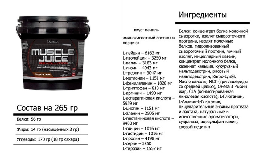 Muscle Juice Revolution 2600 от Ultimate Nutrition как принимать, состав