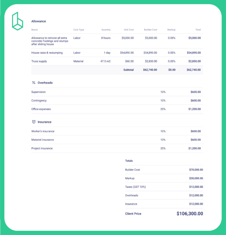 Construction Contingency vs. Allowance Key Differences Defined