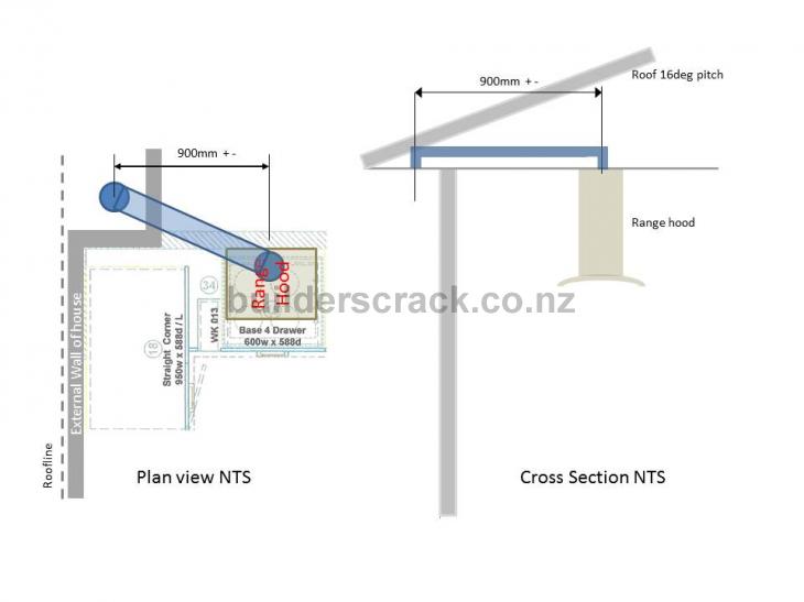 Kitchen ducted range hood installation ( 50333) Builderscrack