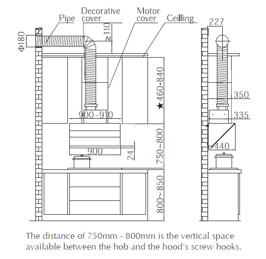 Fotile Range Hood 9009 GRS ABDULLAH CENTRE