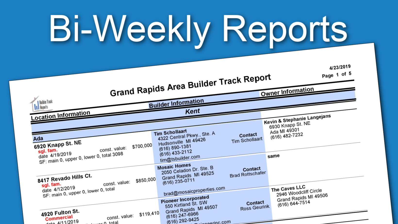 Builder Track Reports Get on Track… Stay on Track with The Best