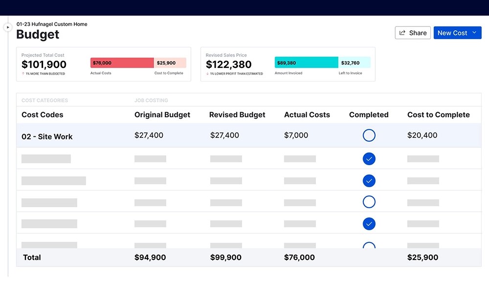 Cost Plus Vs. Fixed Price for Construction Projects Buildertrend