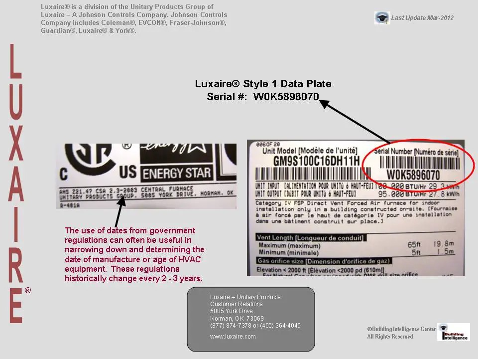Luxaire HVAC age Building Intelligence Center