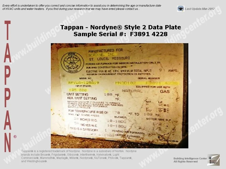 Tappan HVAC age Building Intelligence Center