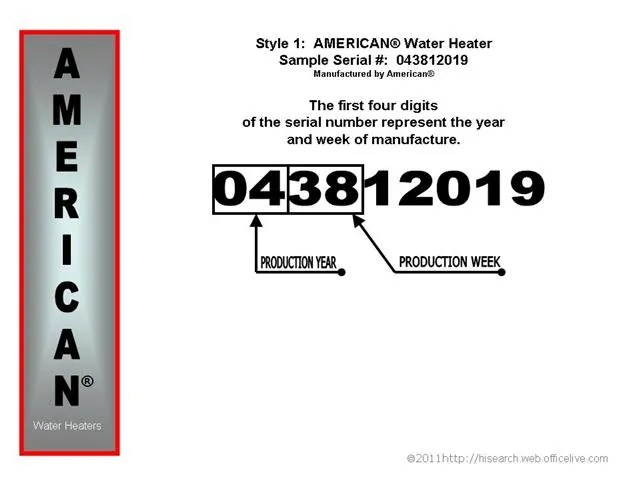 American Water Heater age Building Intelligence Center