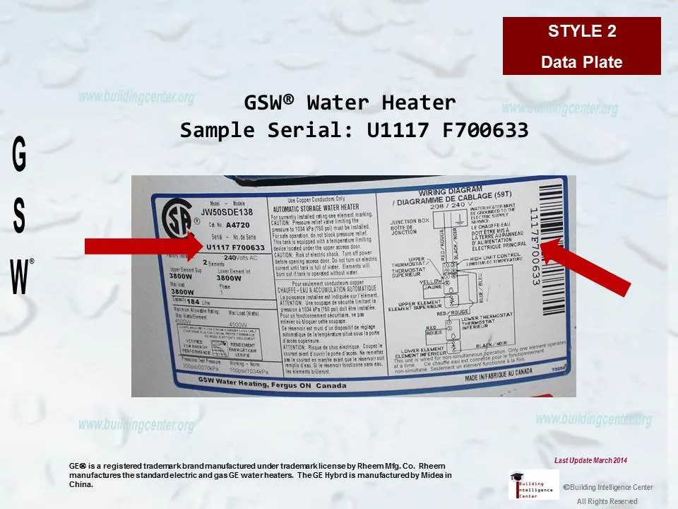 How To Read Ge Water Heater Serial Number at Nicole Walter blog