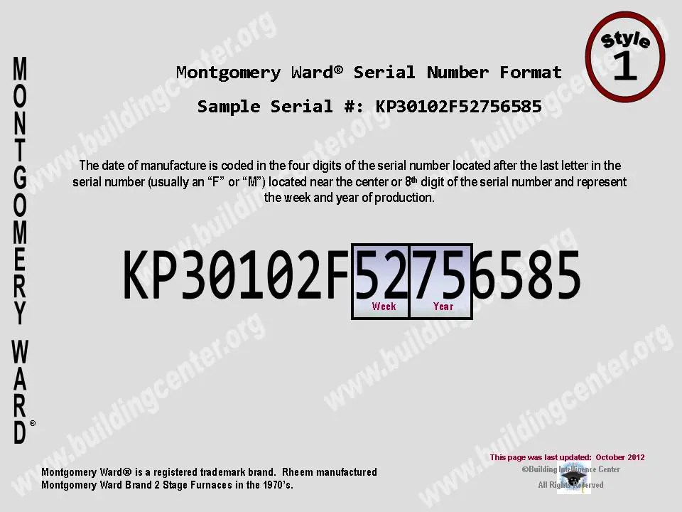 Montgomery Ward HVAC age Building Intelligence Center