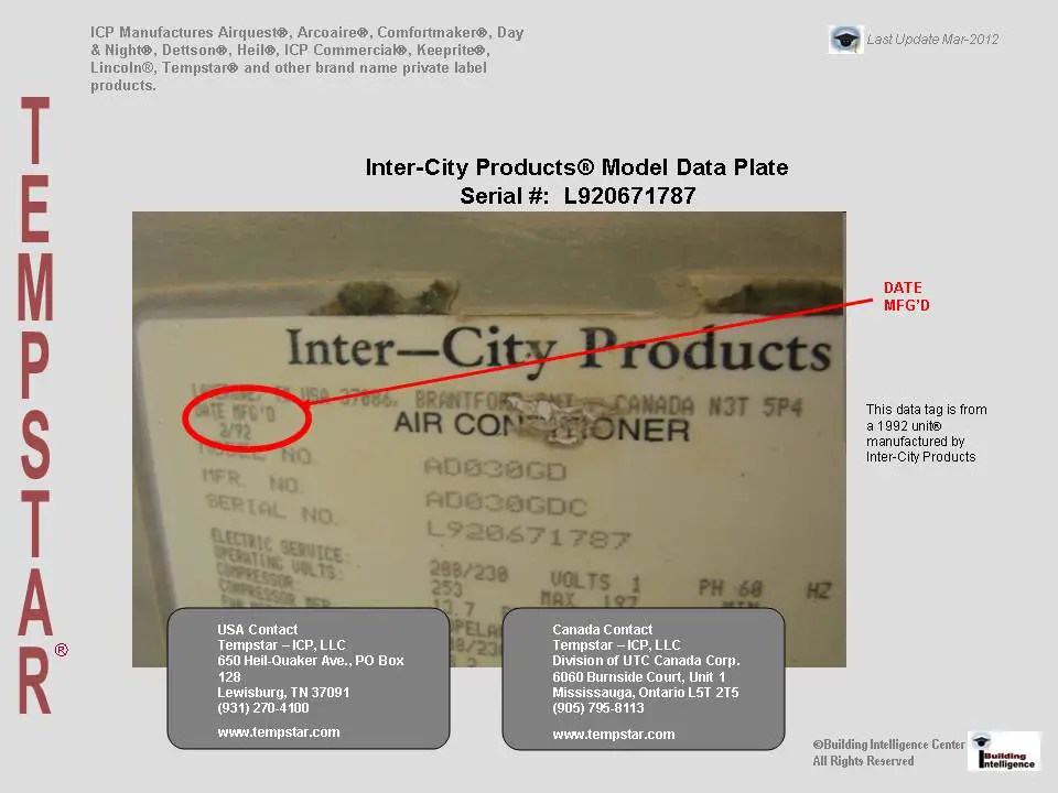 Tempstar HVAC age Building Intelligence Center