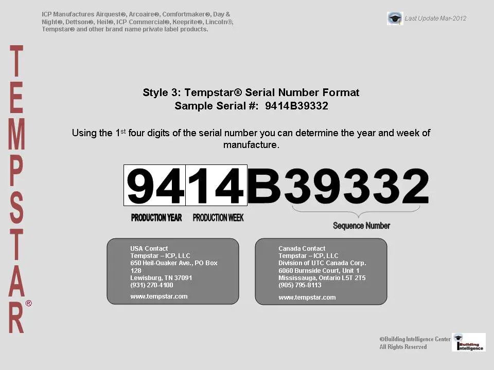 Tempstar HVAC age Building Intelligence Center