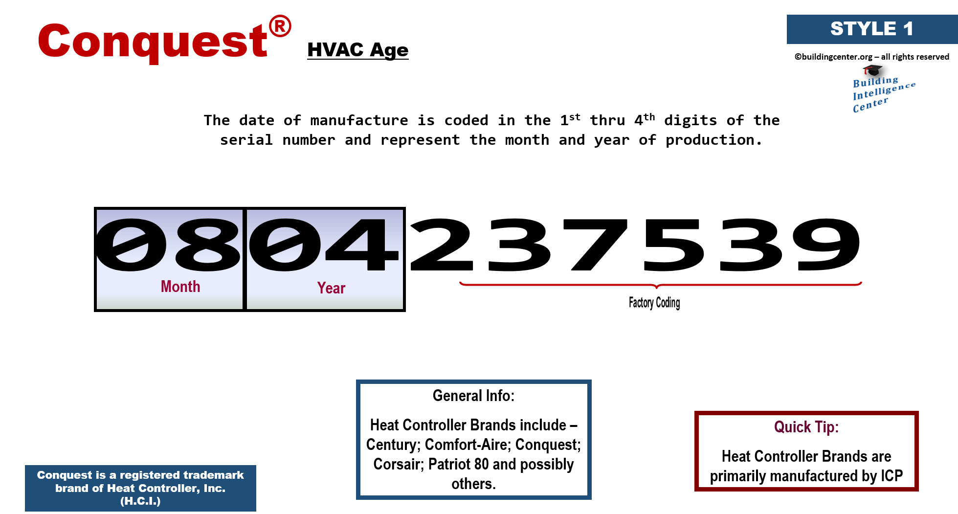 Conquest HVAC age Building Intelligence Center