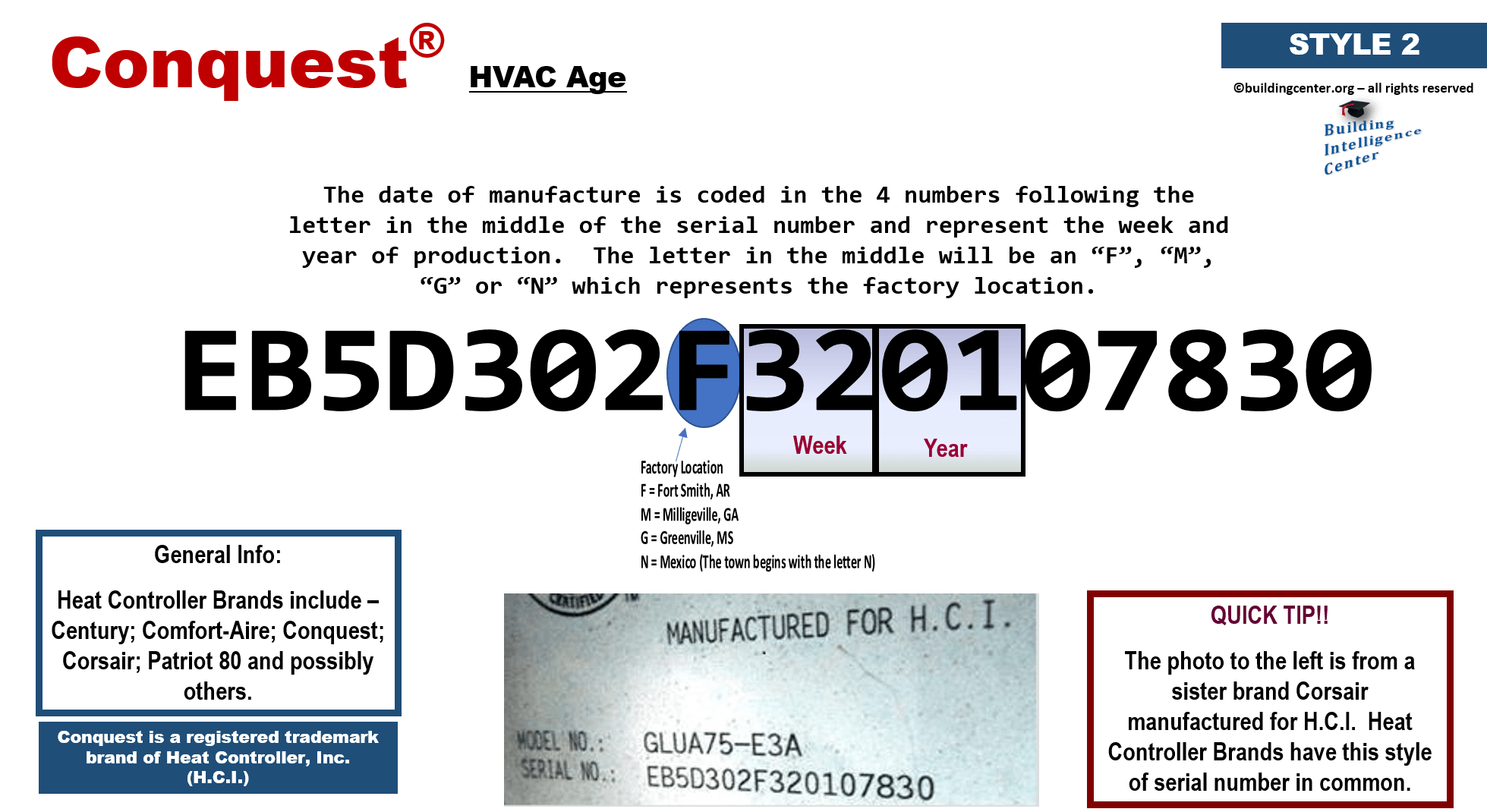 Conquest HVAC age Building Intelligence Center