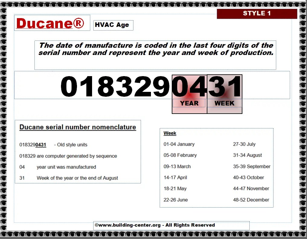30+ Ducane Cmpe075U3B Parts List CatharinaNora