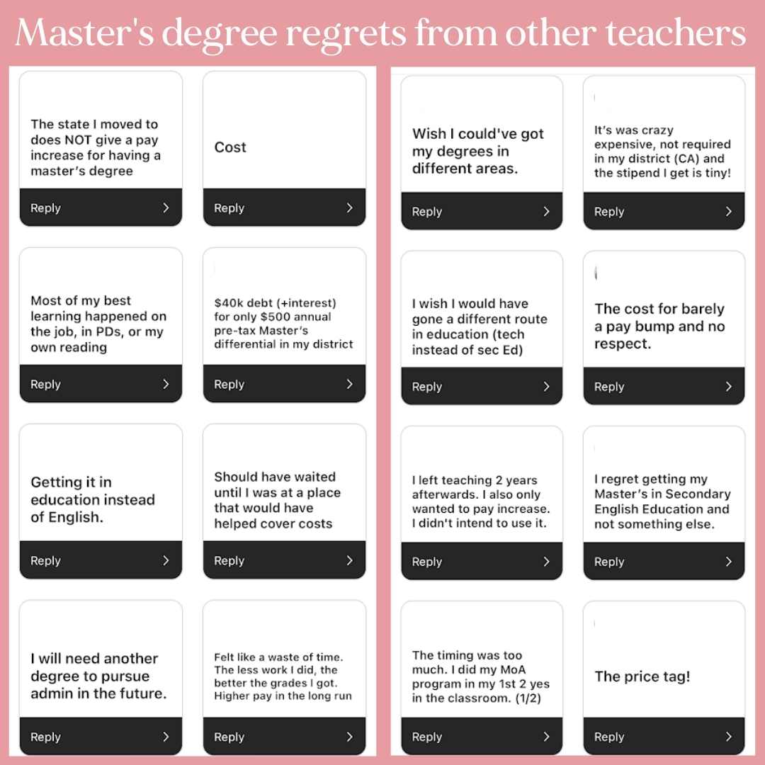 Why I Regret Getting My Master's Degree as a Teacher Building Book Love