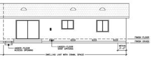 How to Calculate Crawl Space Ventilation | Building Code