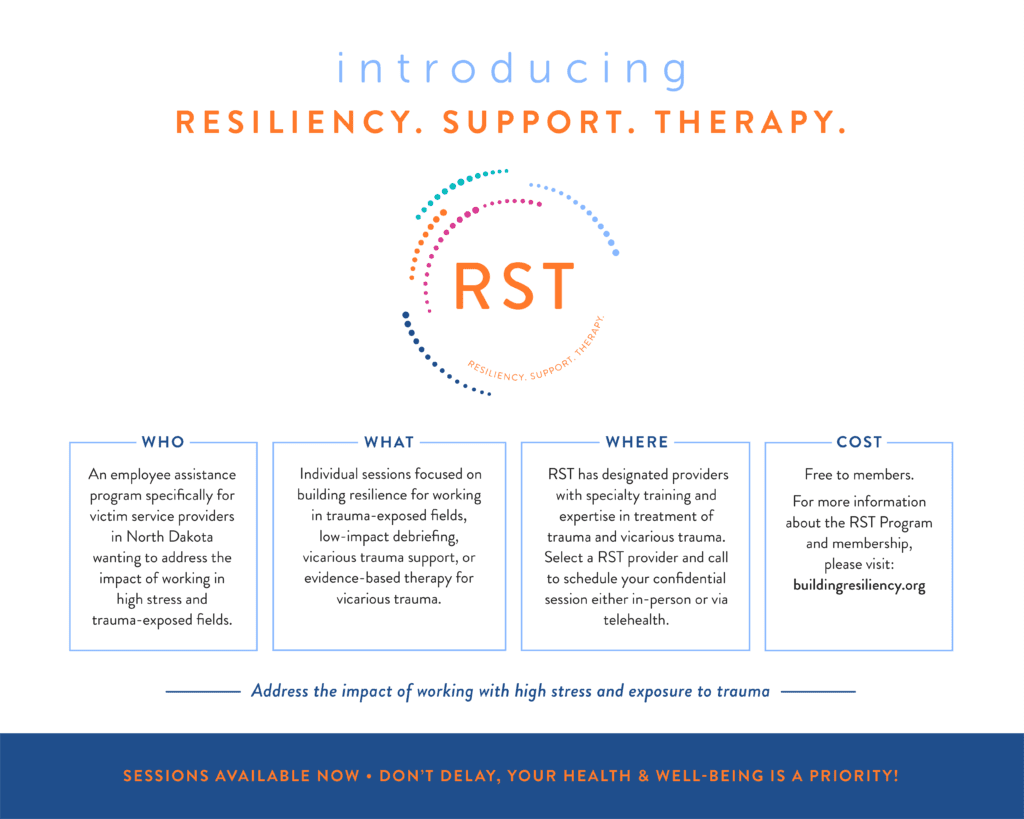 Resiliency Support Therapy Building Resiliency