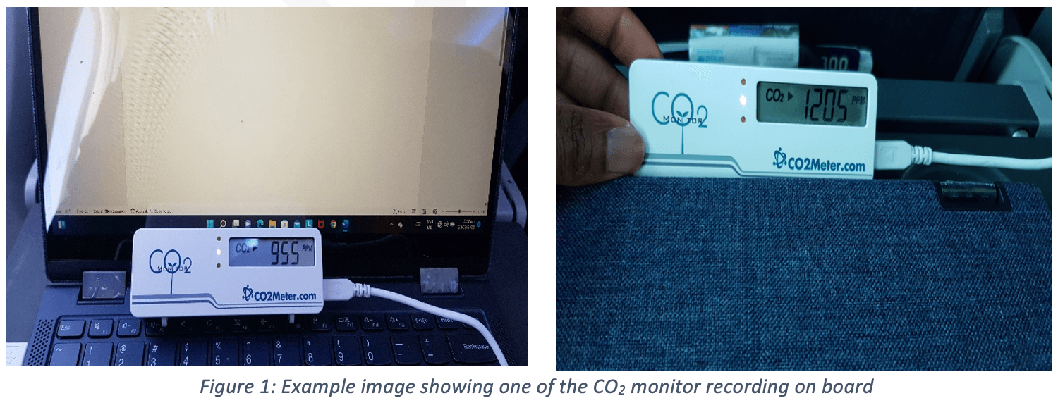 How clean is the air you breath on airplanes? A passenger’s experience