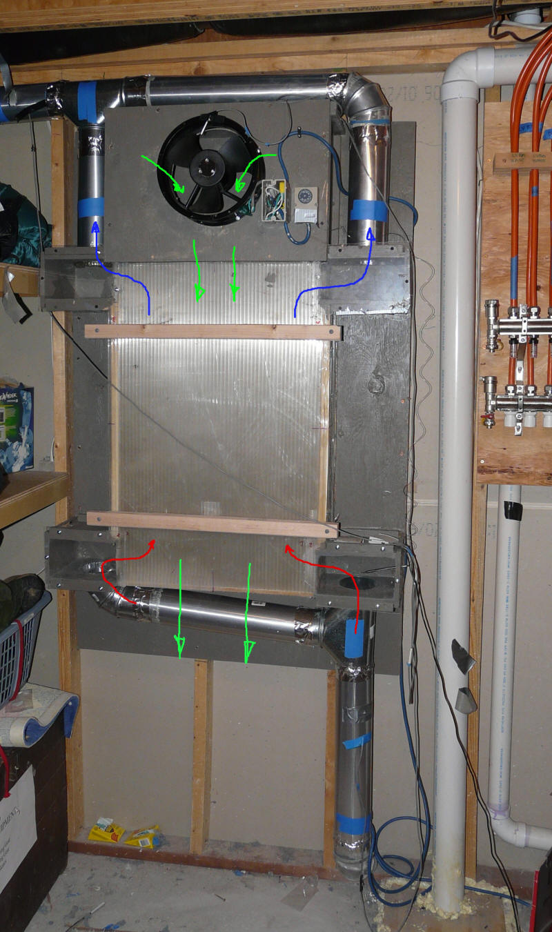 Testing a Prototype Dryer Heat Recovery Heat Exchanger