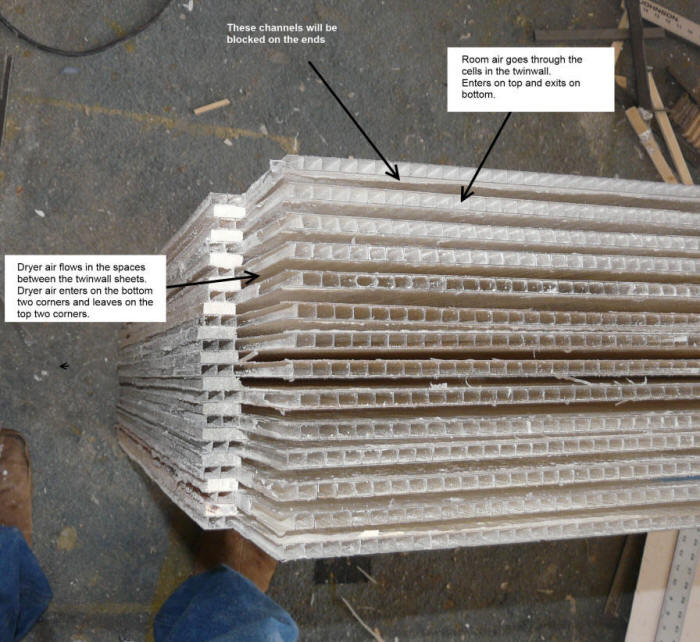 First Cut Prototype for Clothes Dryer Heat Recovery Heat Exchanger