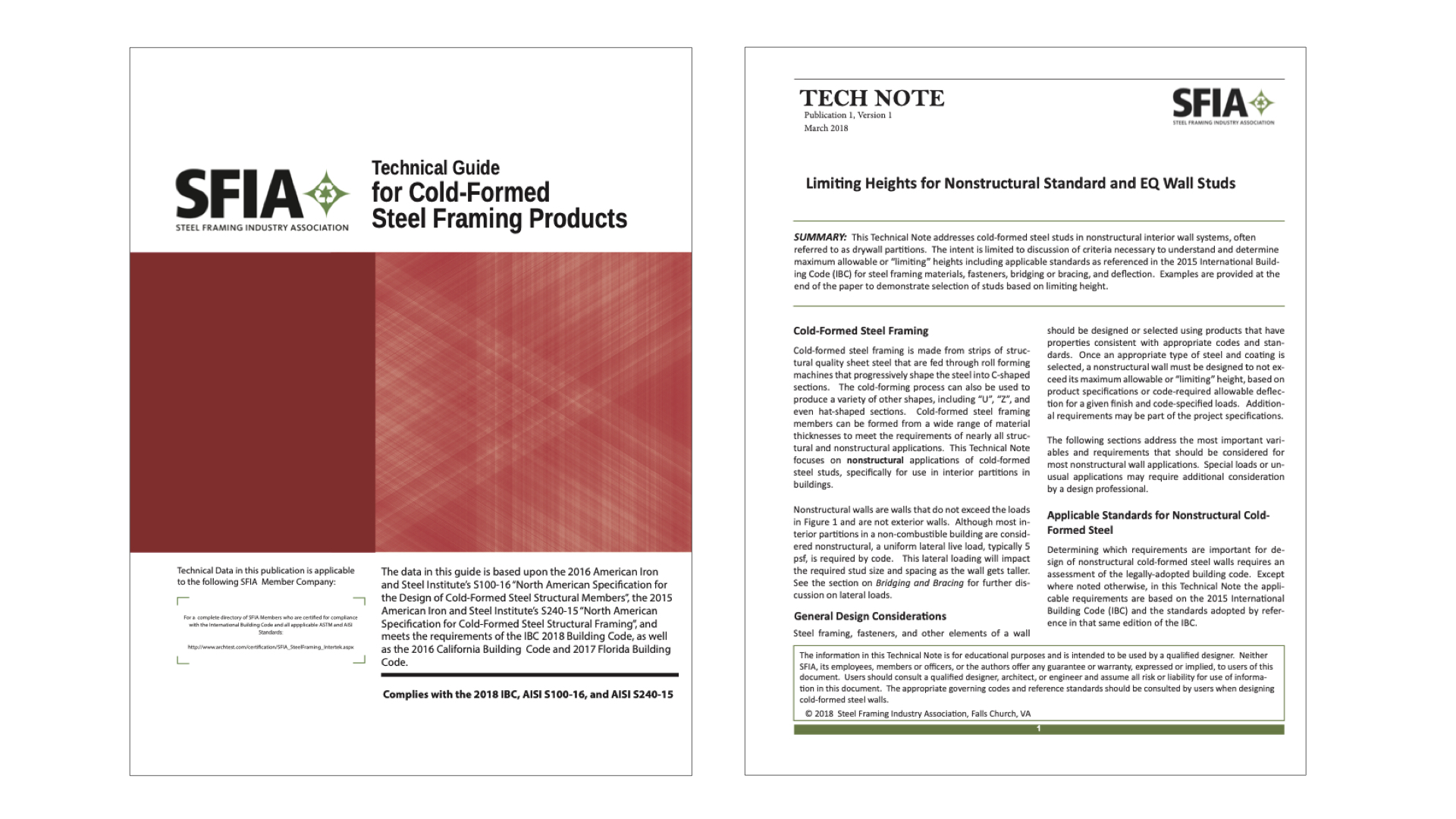 Limiting Heights.001