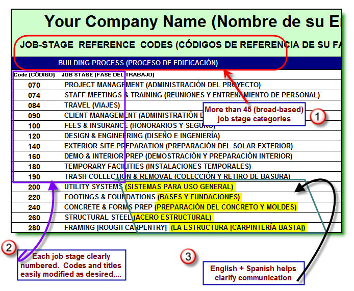 English + Spanish Timesheets for Construction Companies Build Your