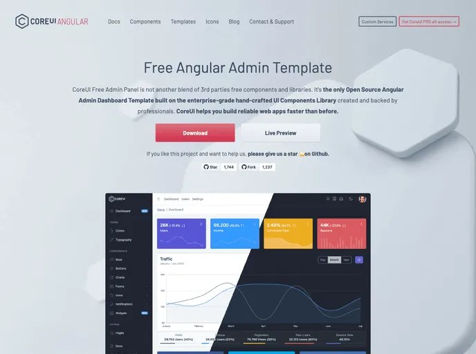 Coreui Free Angular Admin Template