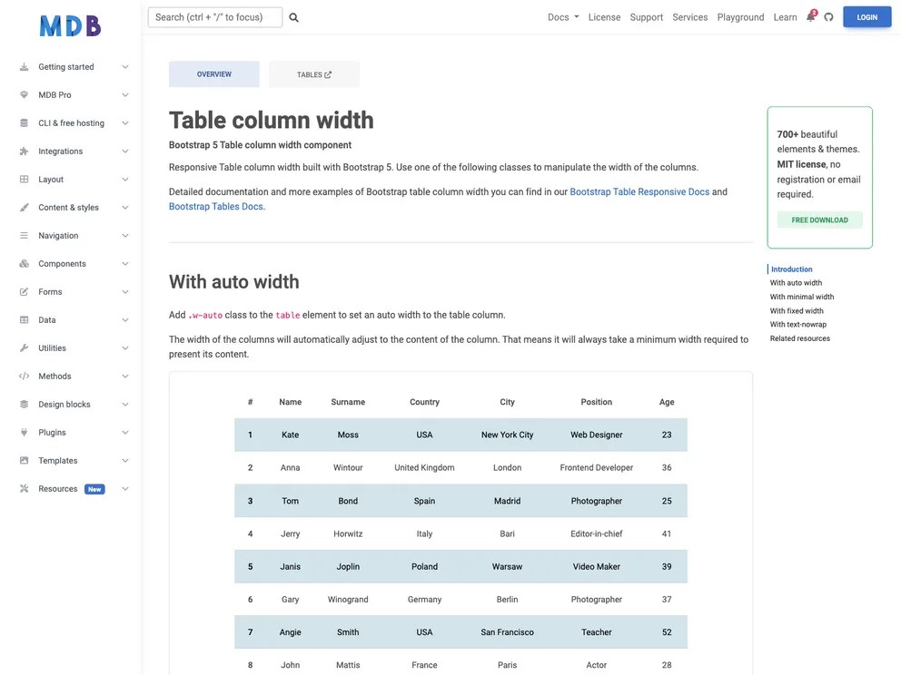 Bootstrap Table Column Width