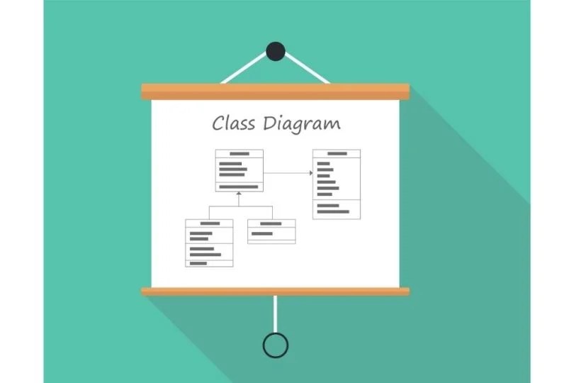 Visio Uml Class Diagram