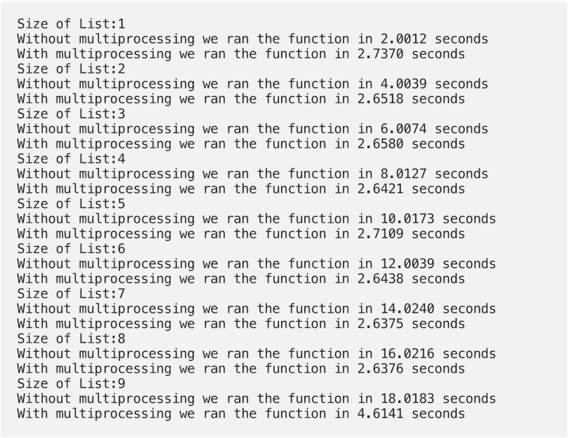 How to Use Parallel Computing for Data Science Built In