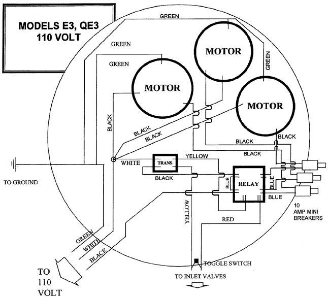 Motors Filteraintenance Tips For Modern Day Central Vacuums