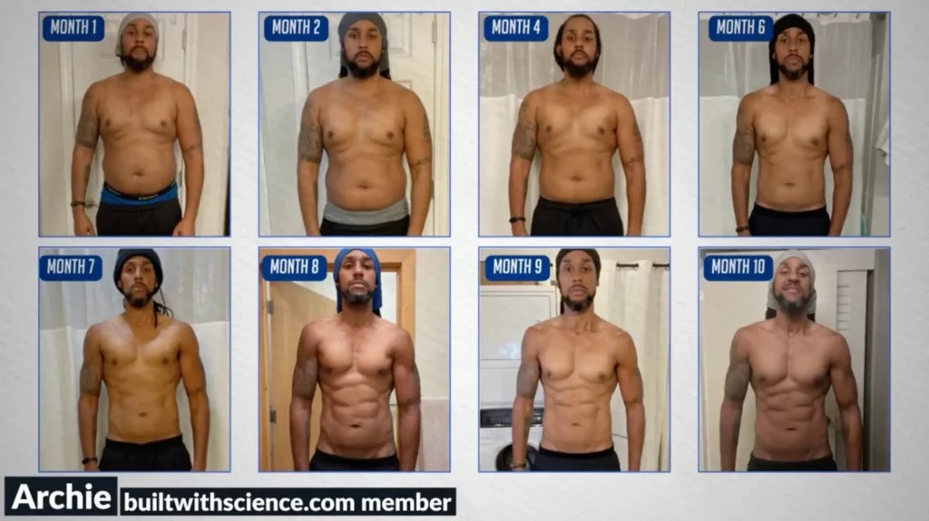 How To Get Lean In 2024 (3 Easy Steps)