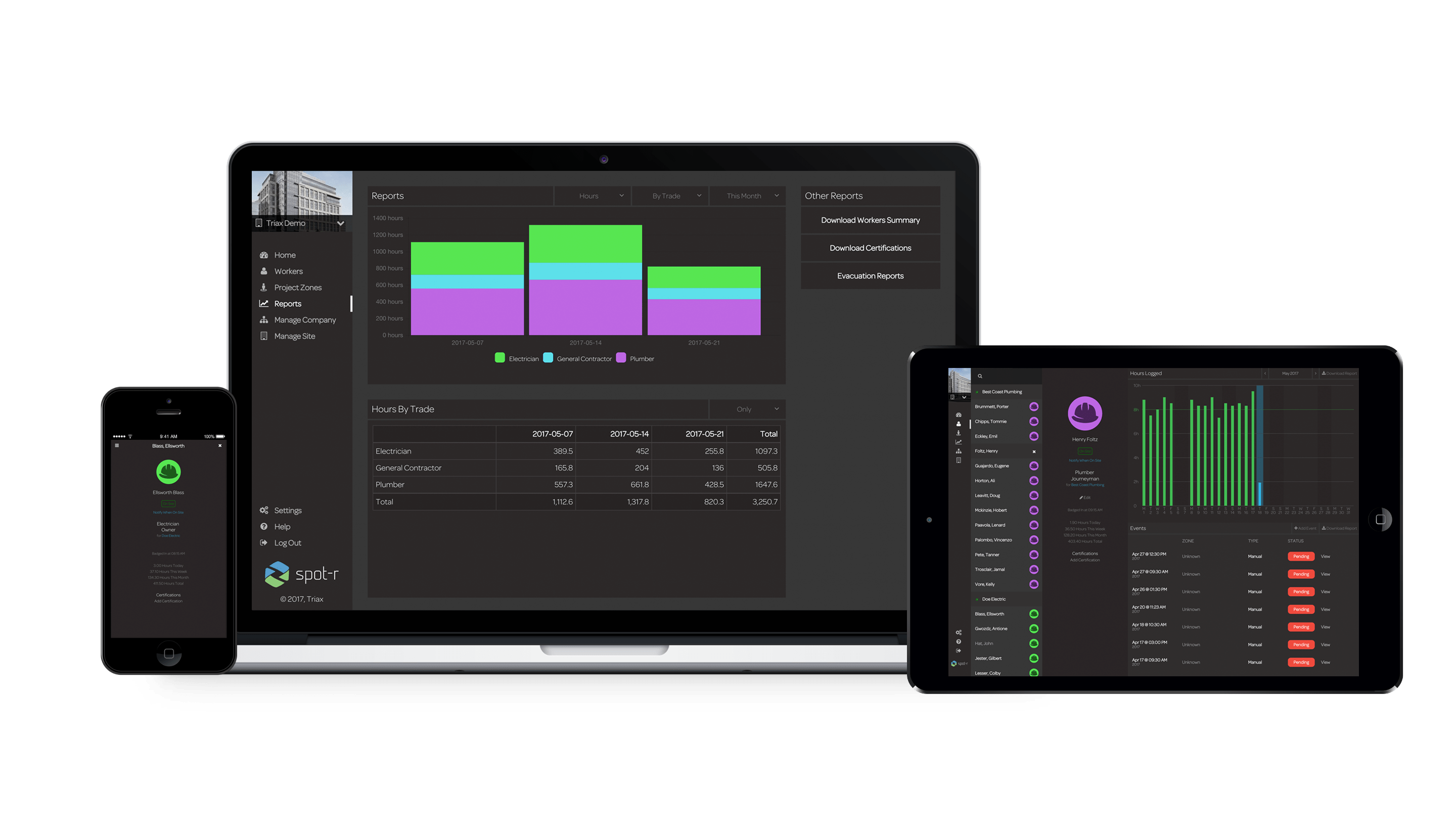 Triax Technologies Launches New Equipment Tracking Sensor, Talks Future