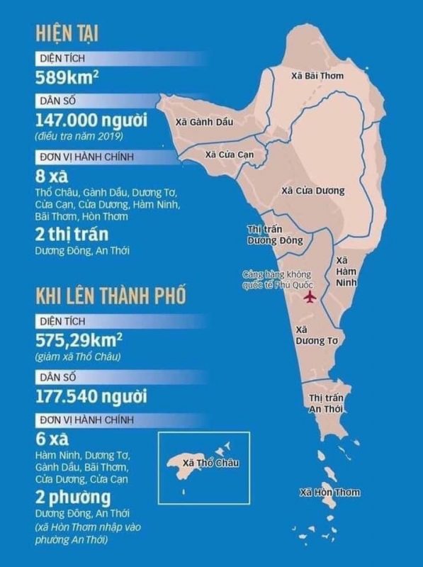 Bản đồ du lịch phú quốc