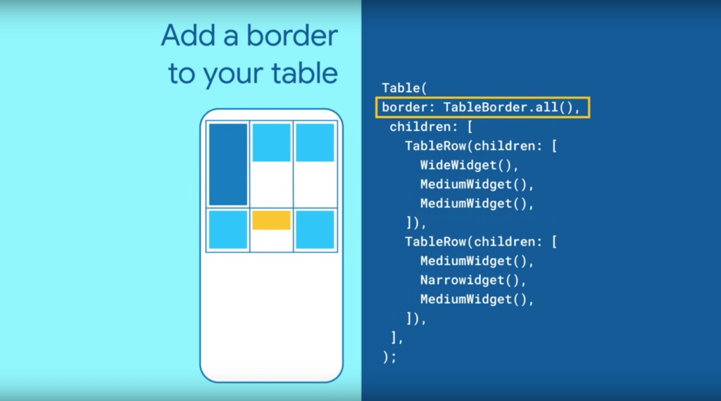【Flutter】Tableの基本とサンプルコード