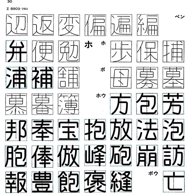街でよく見るあの書体がデジタルフォント化！機械彫刻用標準書体フォント SWINGS