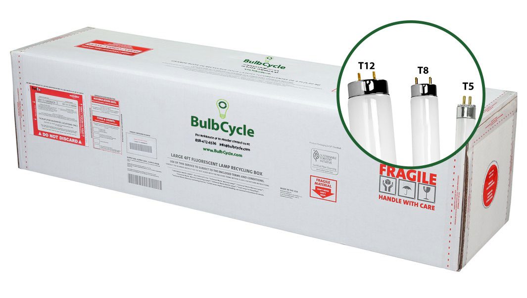 4ft Fluorescent Lamp Recycling Box LARGE (Holds 68 T12 or 146 T8 Lamps