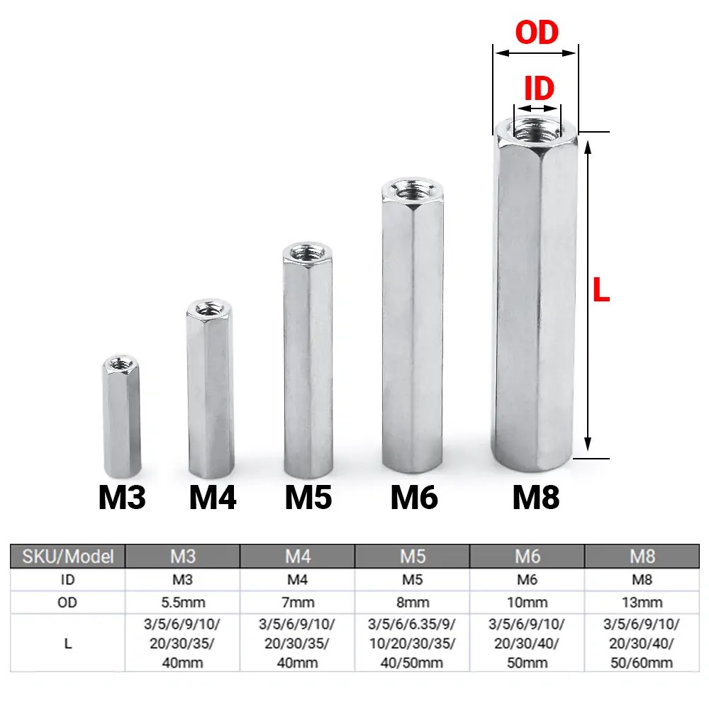 Threaded Hex Spacers M3/M4/M5/M6/M8