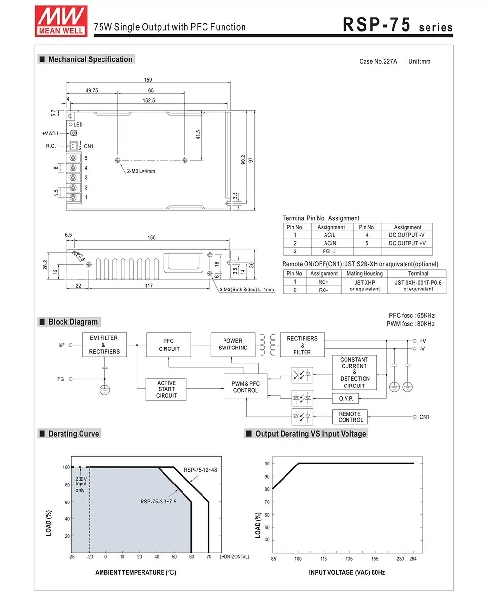 MeanWell Power Supply RSP-75 Series 75W 3.3V-48V – Single Output
