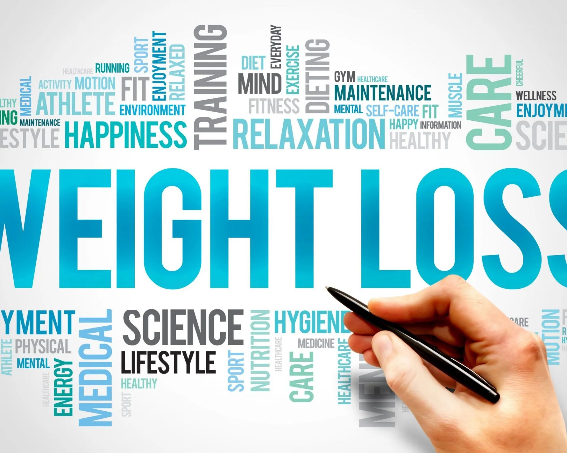 5 Weight Loss Programs To Lose Weight Fast (Updated)