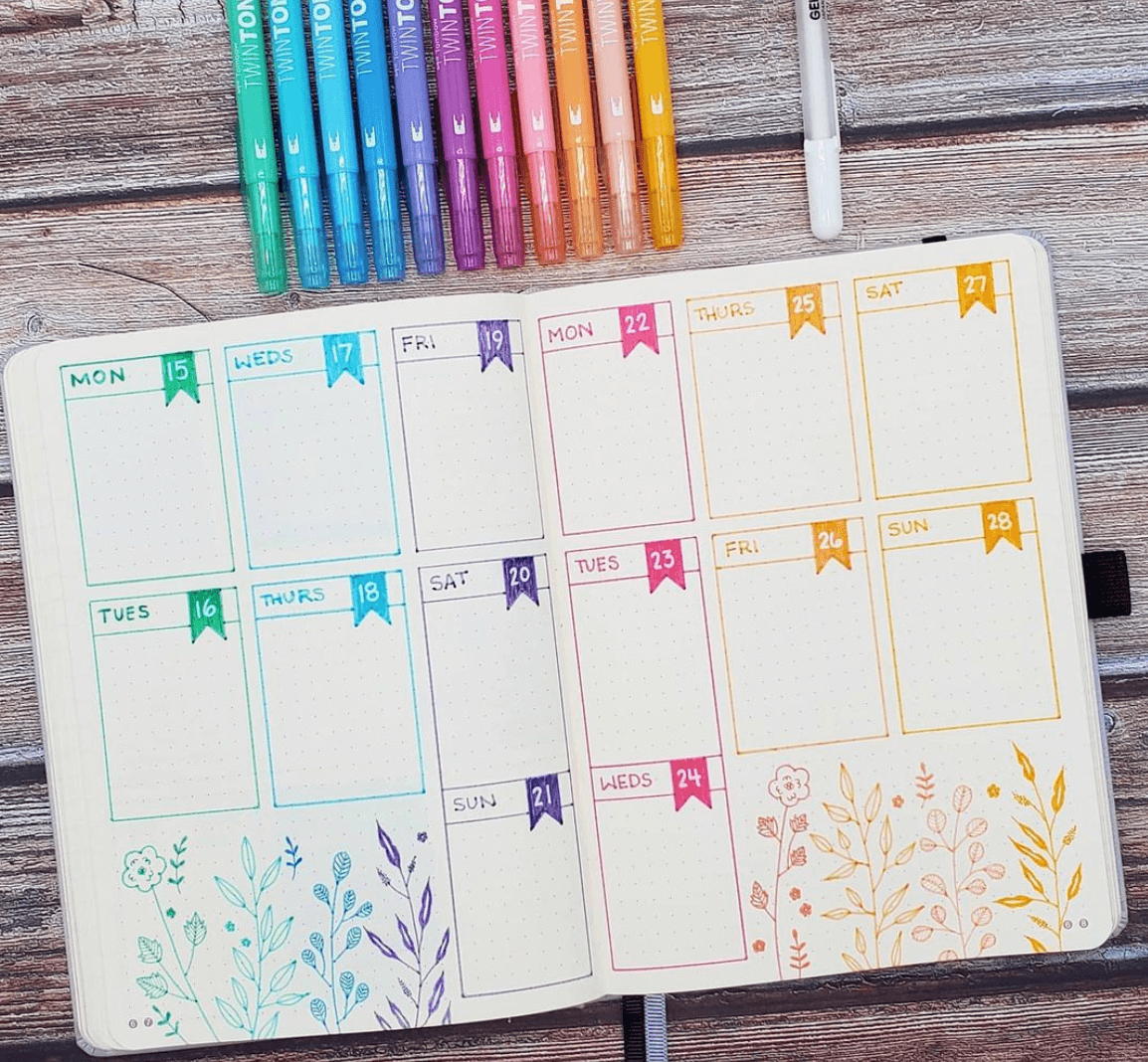 Simple Bullet Journal Ideas For Beginners - Bullet Planner Ideas