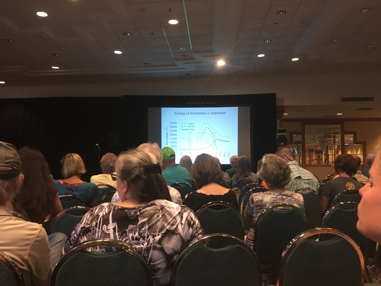 gacte summer conference 2023 Some Takeaways from the NCSBA Summer Conference The Bumbling Beekeeper