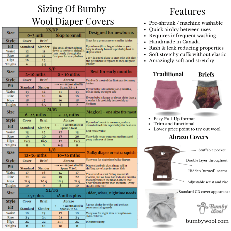 Diaper Cover Sizing Chart & Guide Come for the Wool, Stay for the Flock