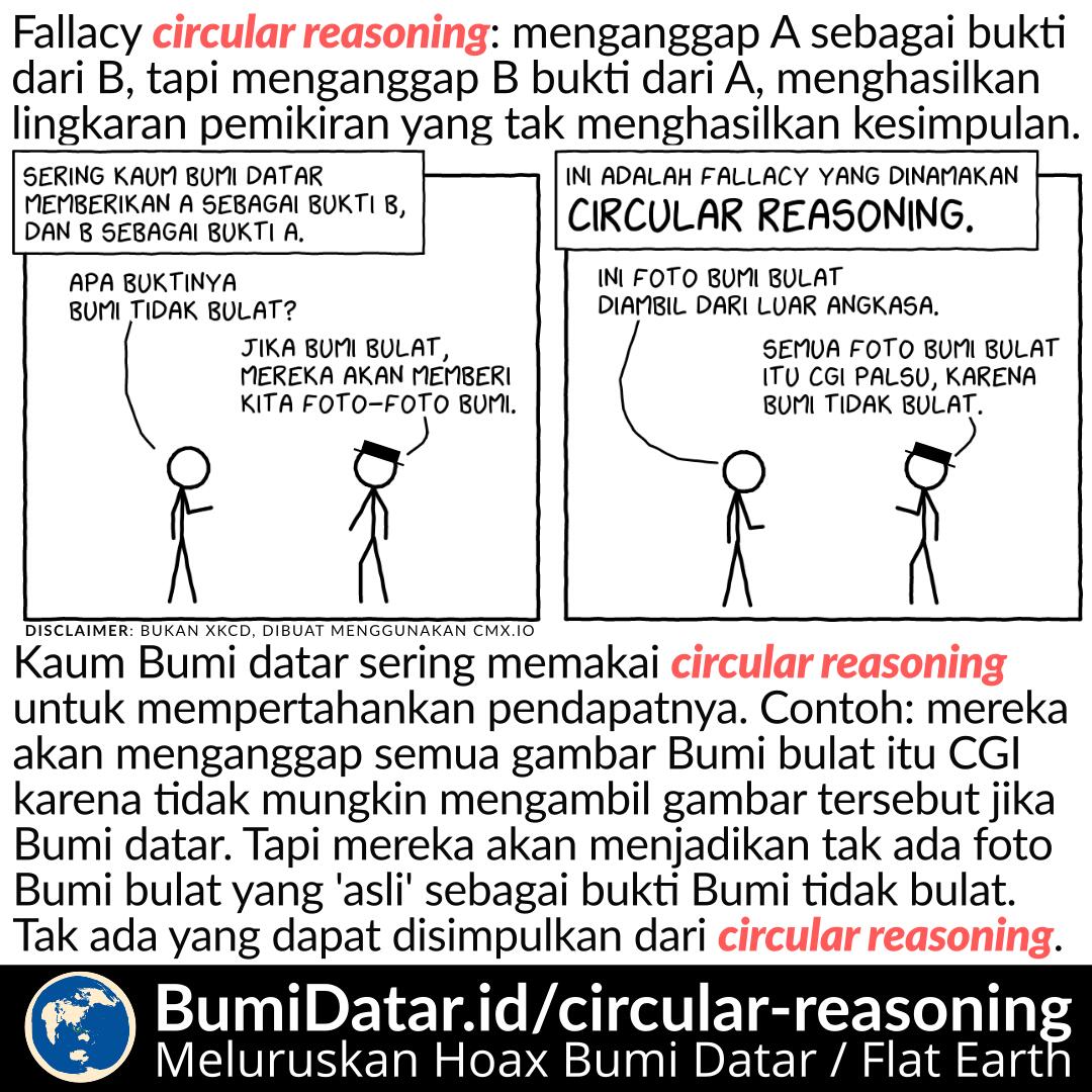 Fallacy ‘Circular Reasoning’ BumiDatar.id