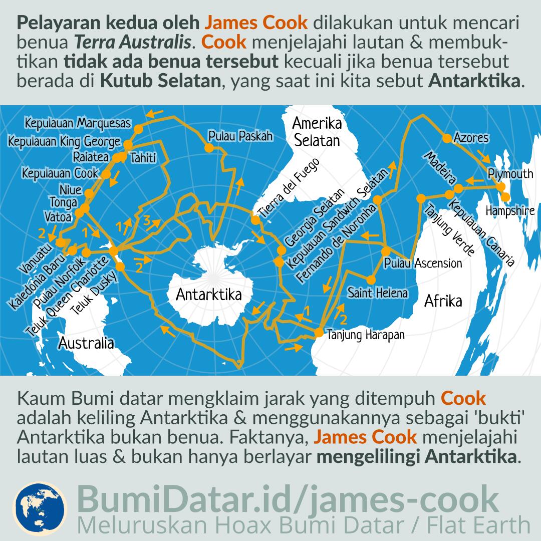 Lautan Yang Mengelilingi Antartika Lautan di arktik