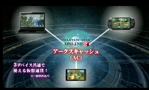 Phantasy Star Online 2 supports FREE play and on Android and iOS ...