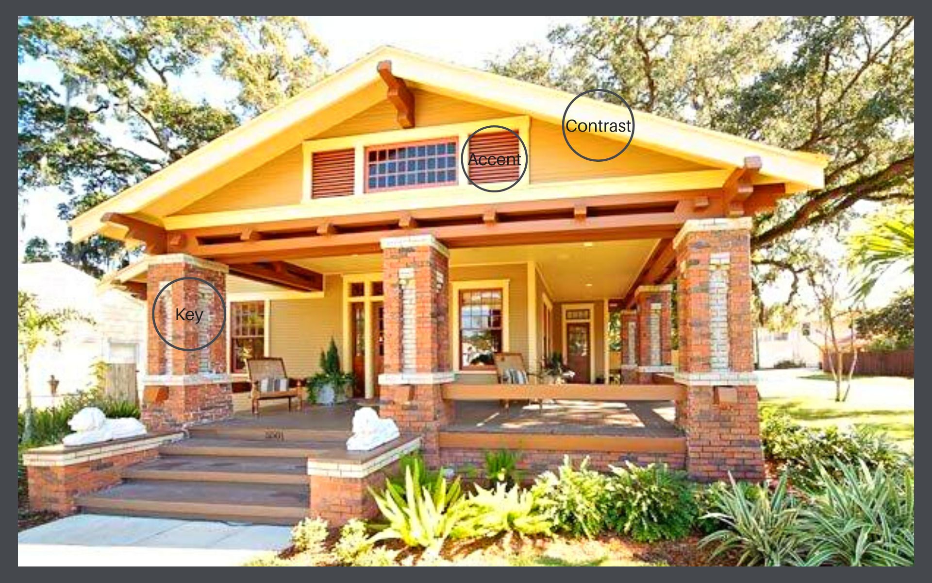 CHOOSING BUNGALOW PAINT COLORS, Part 2 Bungalows 101