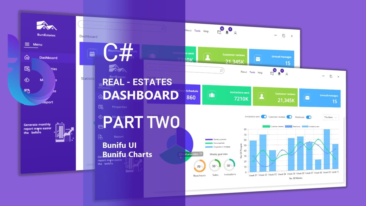 Dashboards Archives Bunifu Framework Stylish and fast UI and data