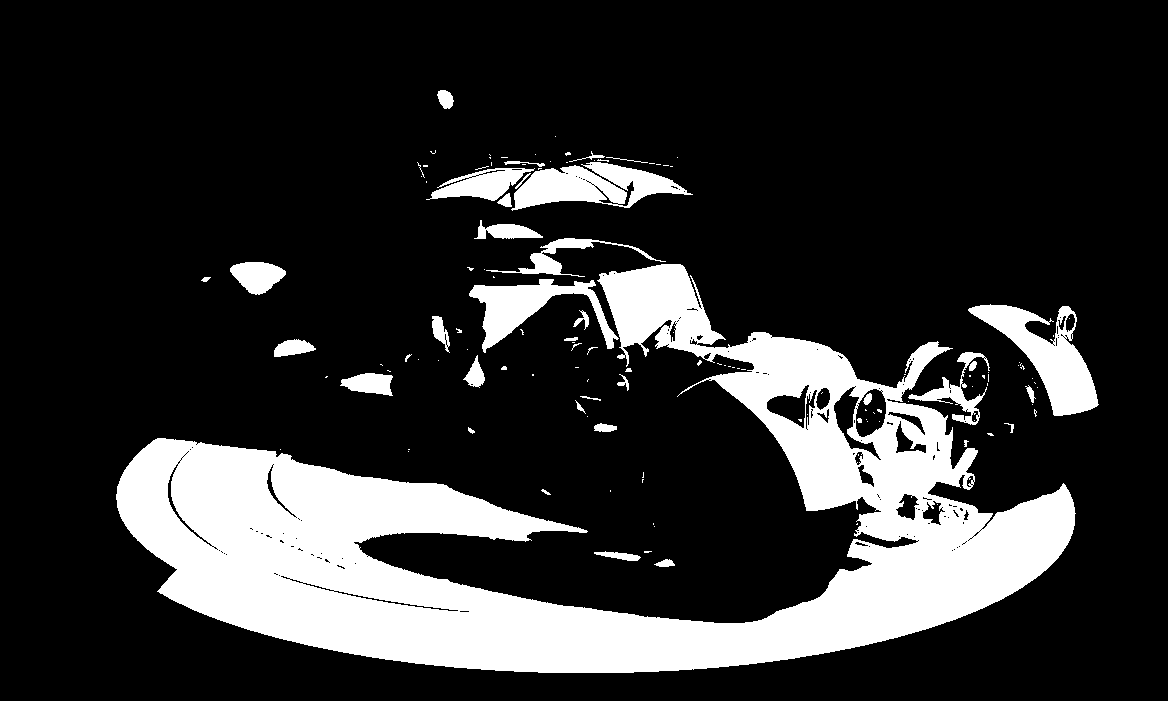 The .Gif Friday Post No. 665 Lowrider, Flamingo Floater & Moonrod Tacky Raccoons