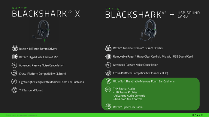 Razer BlackShark V2 X Review - BunnyGaming.com