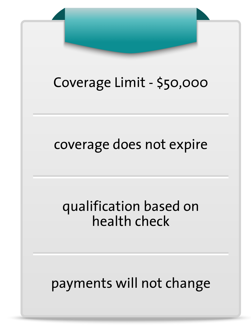 Colonial Penn Burial & Life Insurance Review Burial Insurance Pro