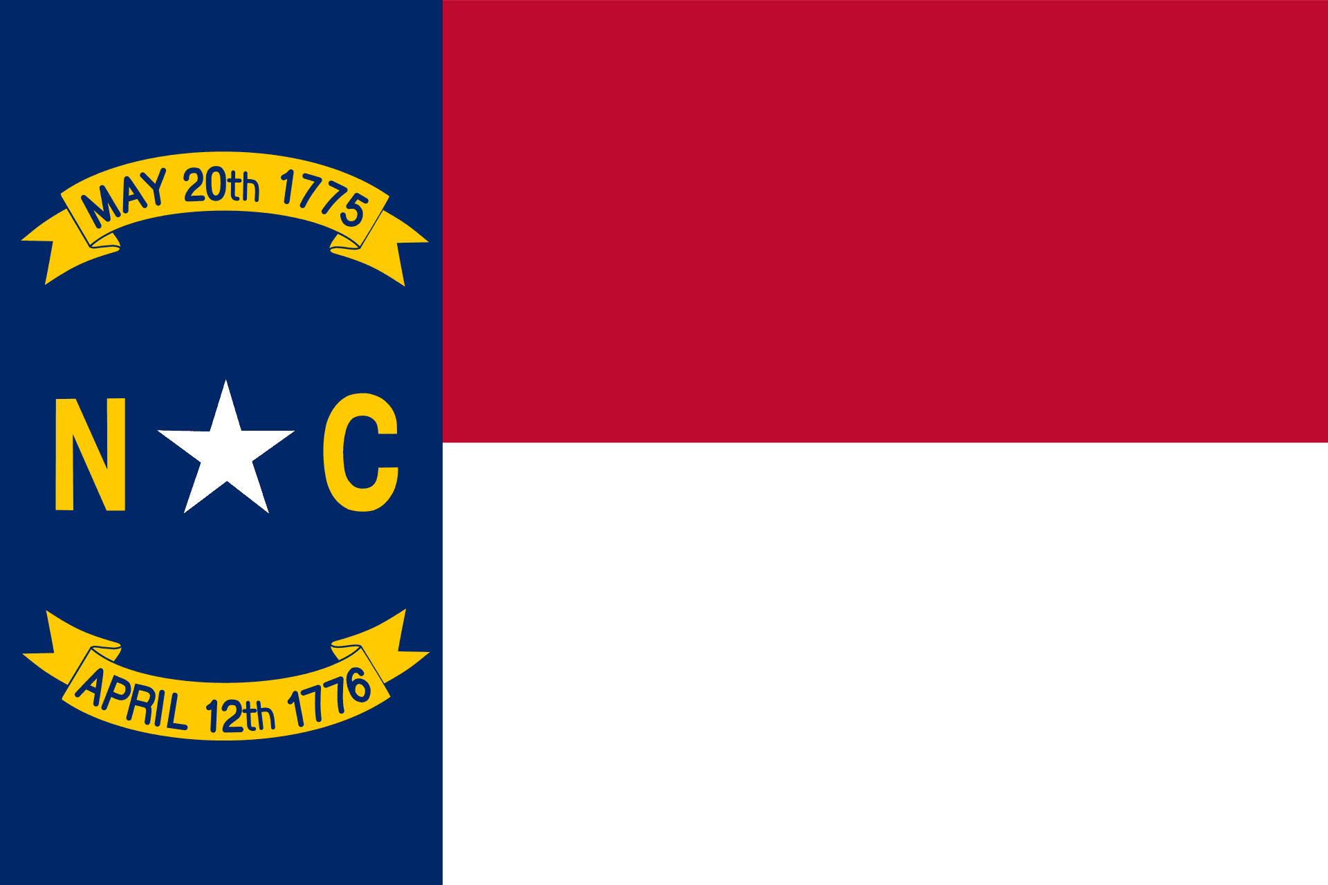North Carolina Will Requirements Buried In Work